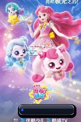 品牌创立